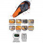 Спальный мешок Tramp Fjord T-Loft Compact / Правый - TRS-049C
